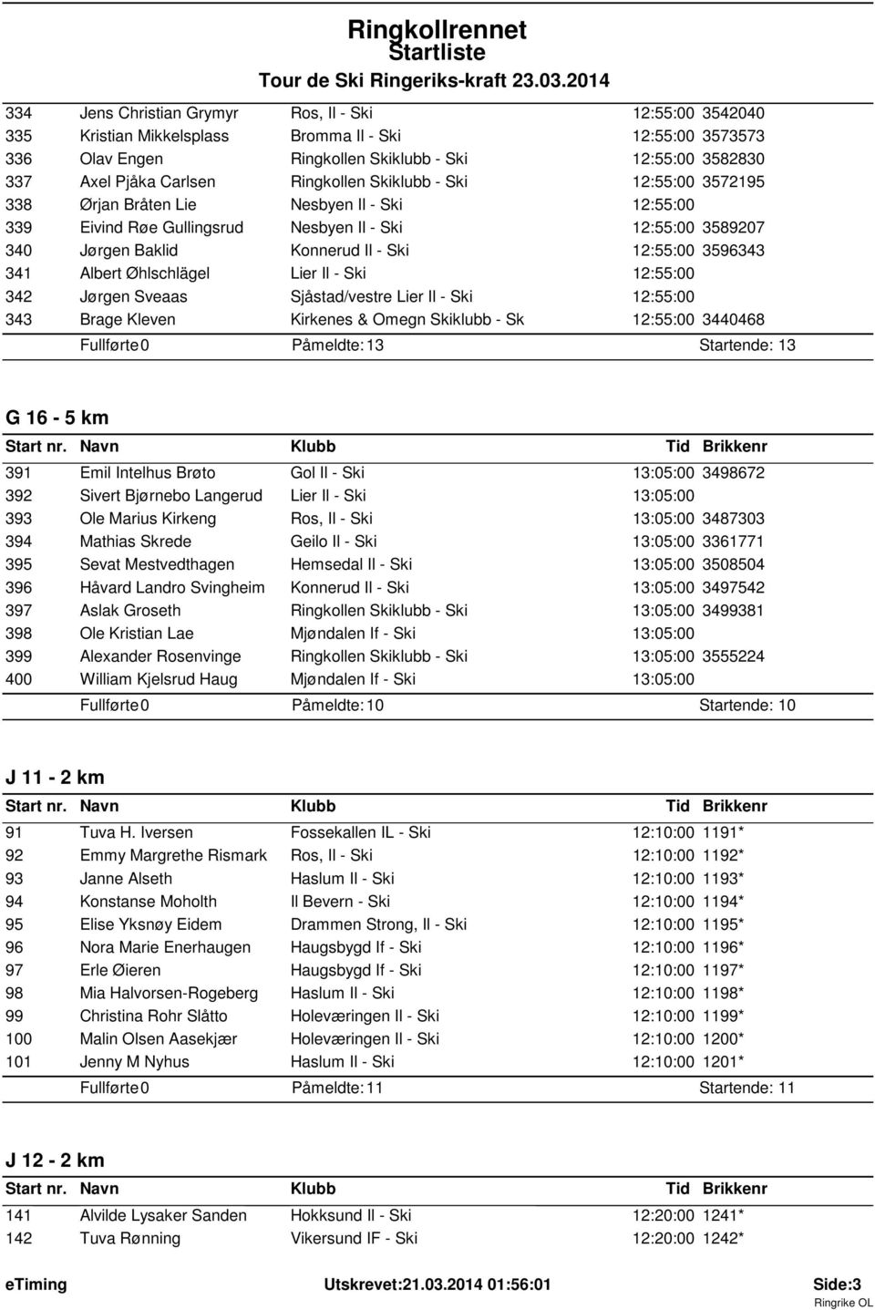 3596343 341 Albert Űhlschlägel Lier Il - Ski 12:55:00 342 Jűrgen Sveaas Sjćstad/vestre Lier Il - Ski 12:55:00 343 Brage Kleven Kirkenes & Omegn Skiklubb - Sk 12:55:00 3440468 Pćmeldte: 13 Startende: