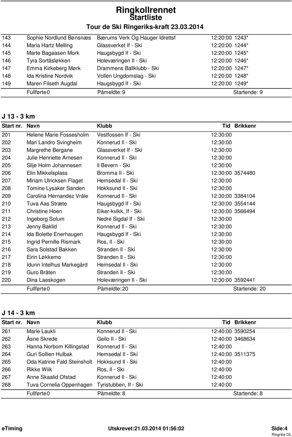 Filseth Augdal Haugsbygd If - Ski 12:20:00 1249* Pćmeldte: 9 Startende: 9 J 13-3 km 201 Helene Marie Fossesholm Vestfossen If - Ski 12:30:00 202 Mari Landro Svingheim Konnerud Il - Ski 12:30:00 203