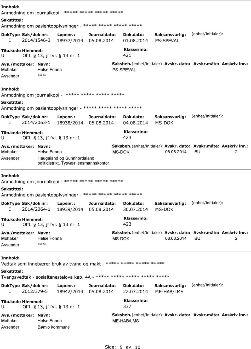 2014 B 2 Haugaland og Sunnhordaland politidistrikt, Tysvær lensmannskontor 2014/2064-1 18939/2014 30.07.2014 Mottaker 08.