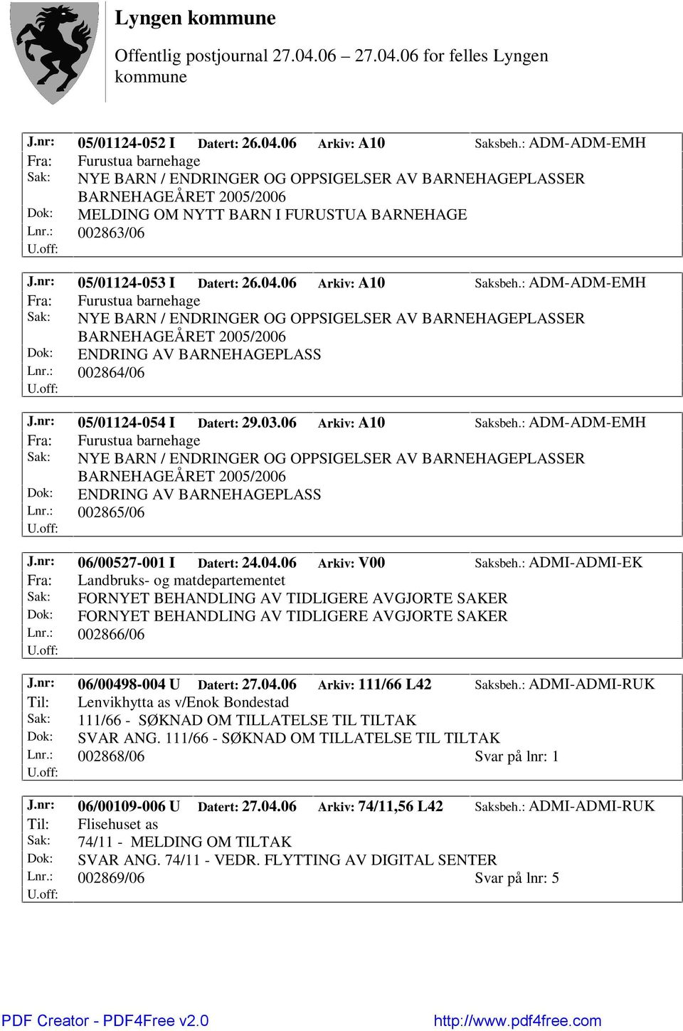 nr: 05/01124-053 I Datert: 26.04.06 Arkiv: A10 Saksbeh.