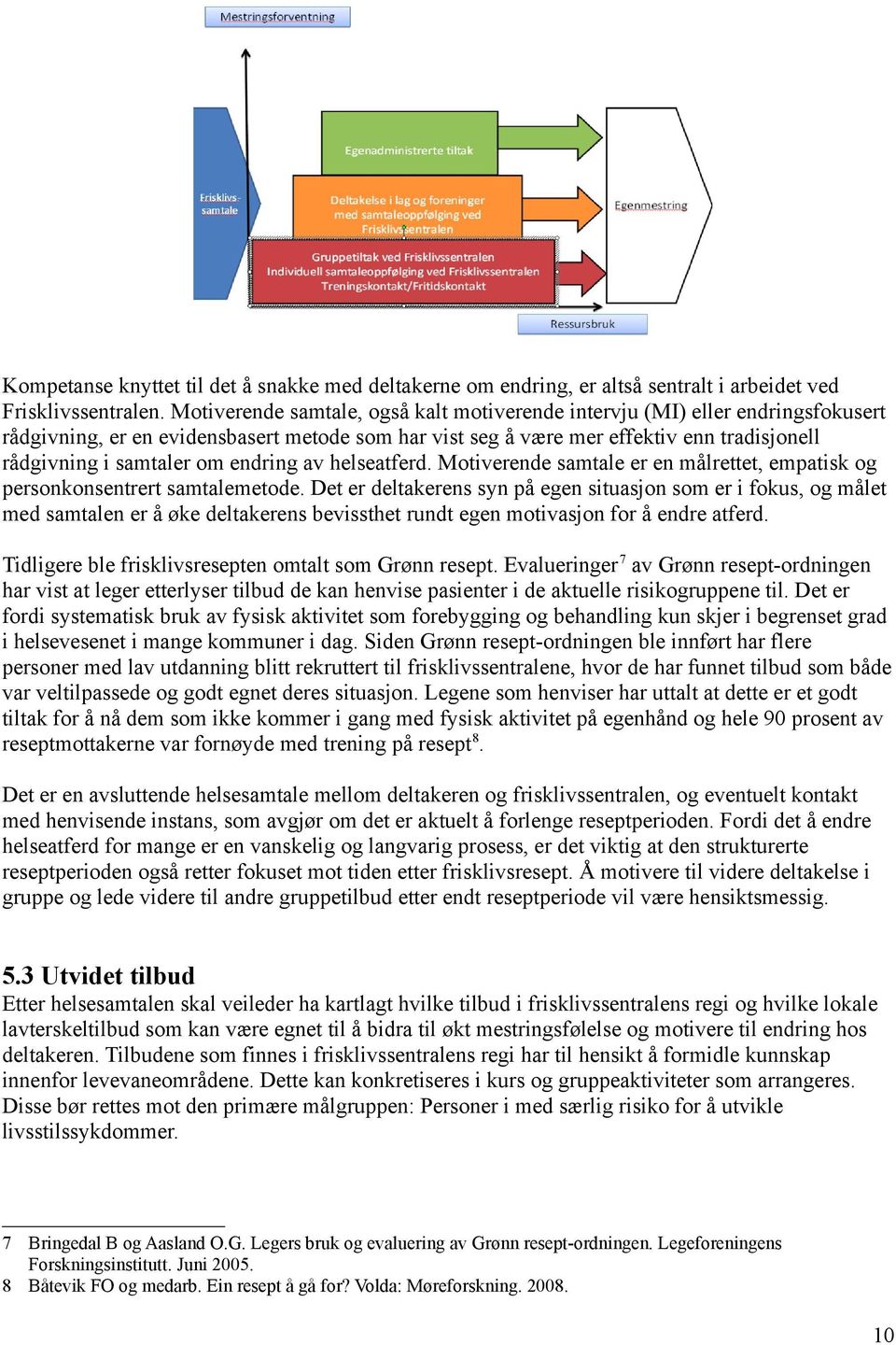 endring av helseatferd. Motiverende samtale er en målrettet, empatisk og personkonsentrert samtalemetode.