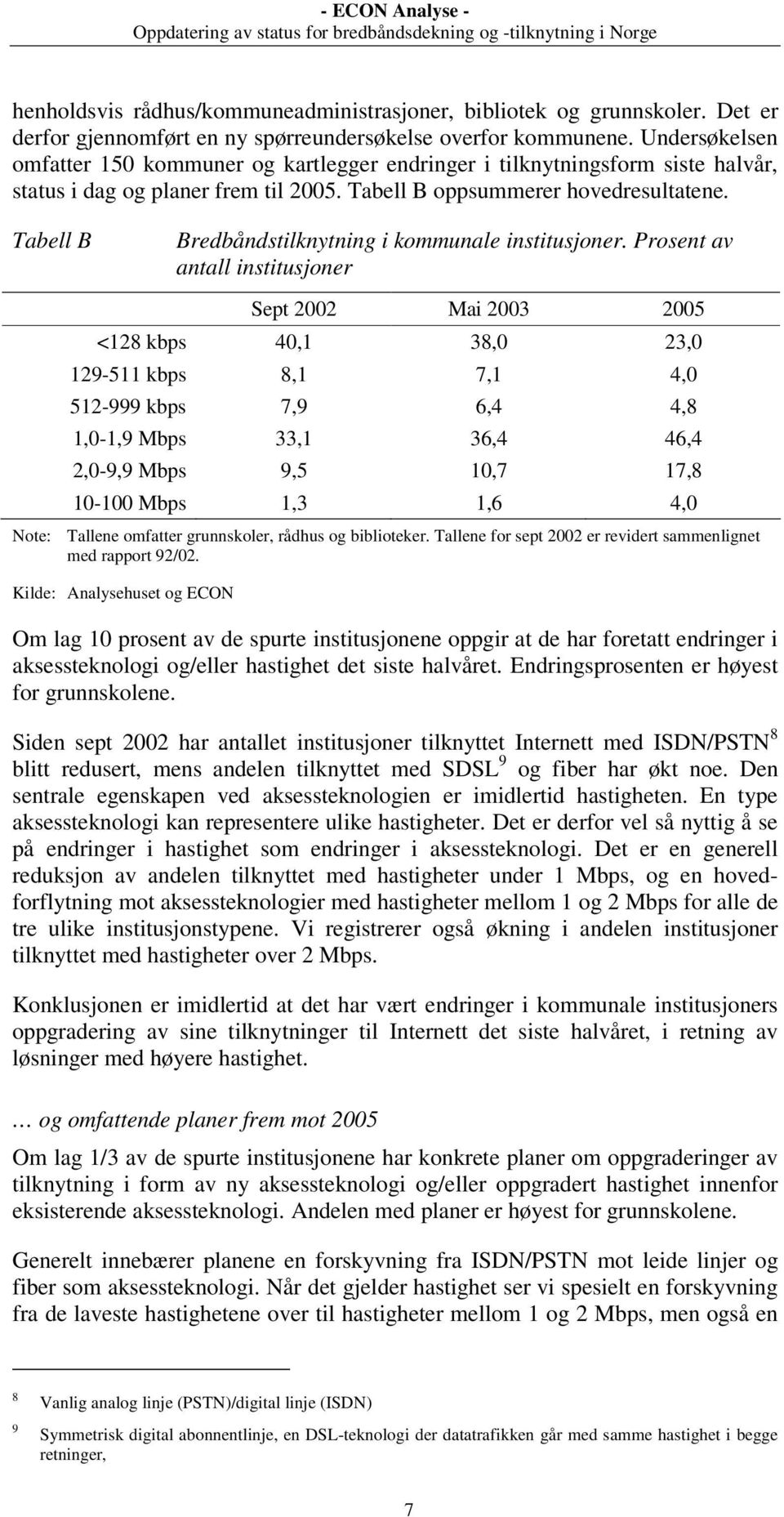 Tabell B Bredbåndstilknytning i kommunale institusjoner.