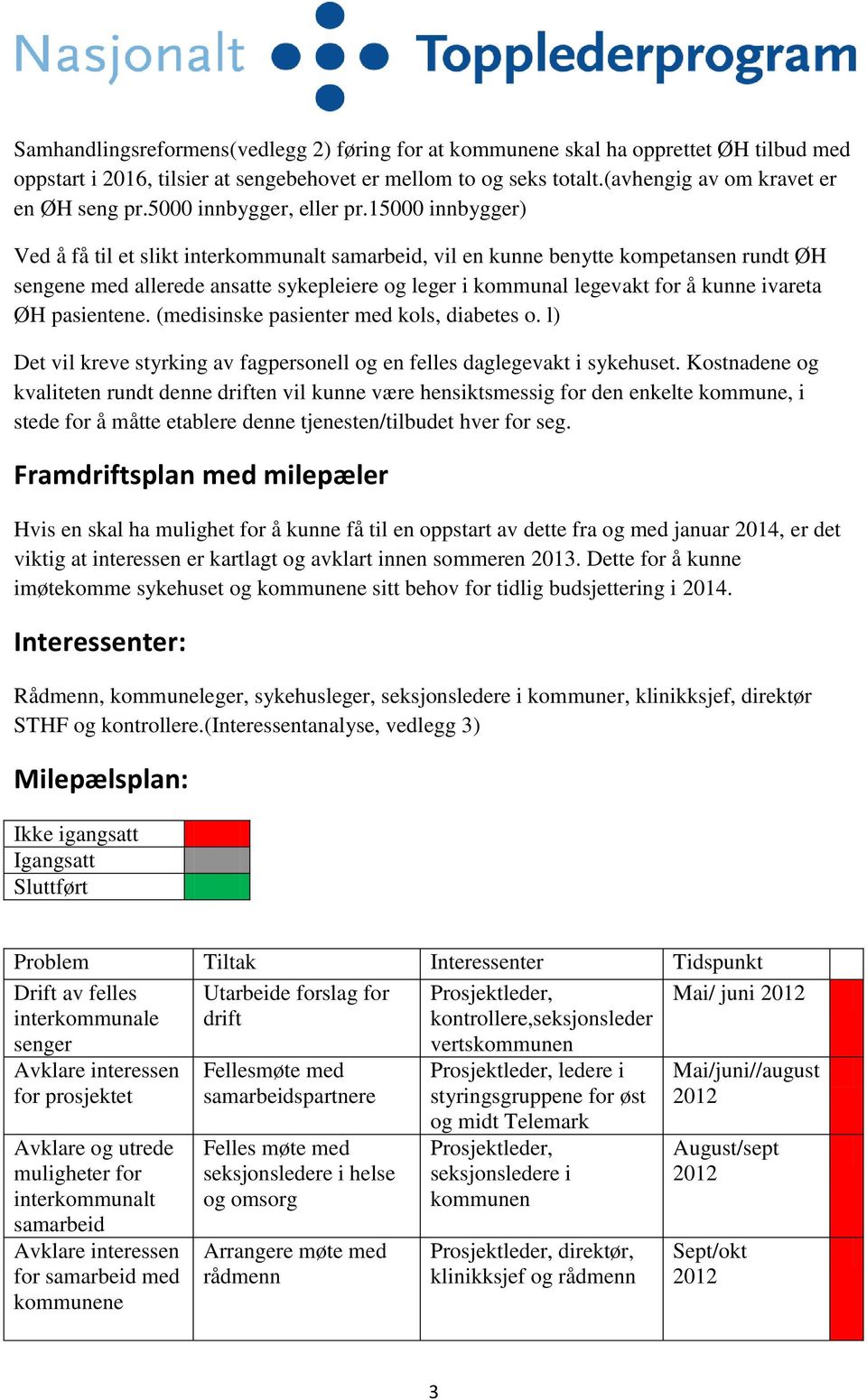 15000 innbygger) Ved å få til et slikt interkommunalt samarbeid, vil en kunne benytte kompetansen rundt ØH sengene med allerede ansatte sykepleiere og leger i kommunal legevakt for å kunne ivareta ØH