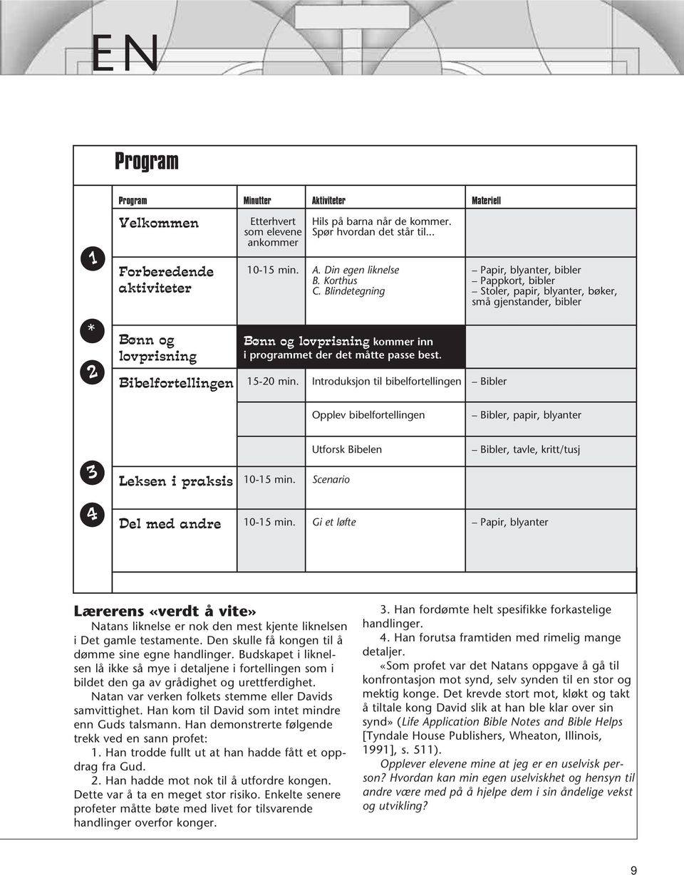 Blindetegning Papir, blyanter, bibler Pappkort, bibler Stoler, papir, blyanter, bøker, små gjenstander, bibler * 2 Bønn og lovprisning Bibelfortellingen Bønn og lovprisning kommer inn i programmet