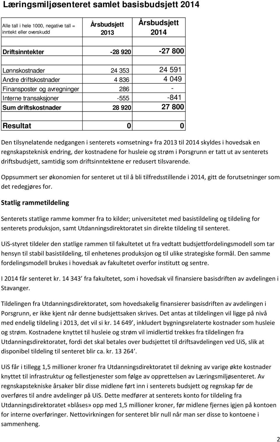 «omsetning» fra 2013 til 2014 skyldes i hovedsak en regnskapsteknisk endring, der kostnadene for husleie og strøm i Porsgrunn er tatt ut av senterets driftsbudsjett, samtidig som driftsinntektene er