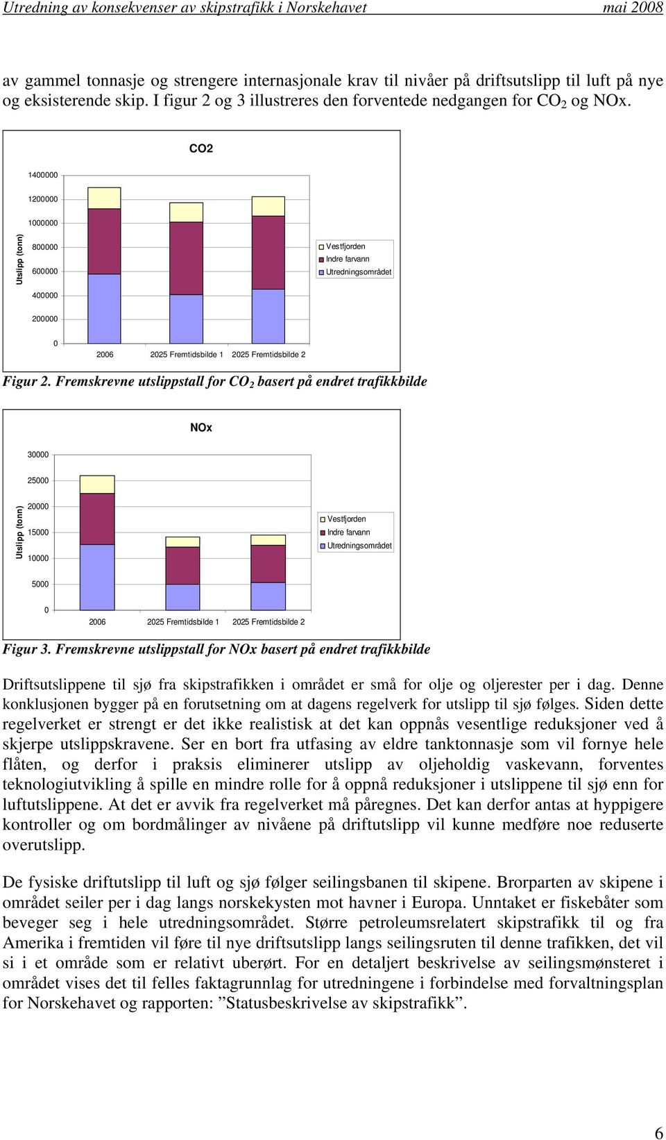 Fremskrevne utslippstall for CO 2 basert på endret trafikkbilde NOx 3 25 Utslipp (tonn) 2 15 1 Vestfjorden Indre farvann Utredningsområdet 5 26 225 Fremtidsbilde 1 225 Fremtidsbilde 2 Figur 3.