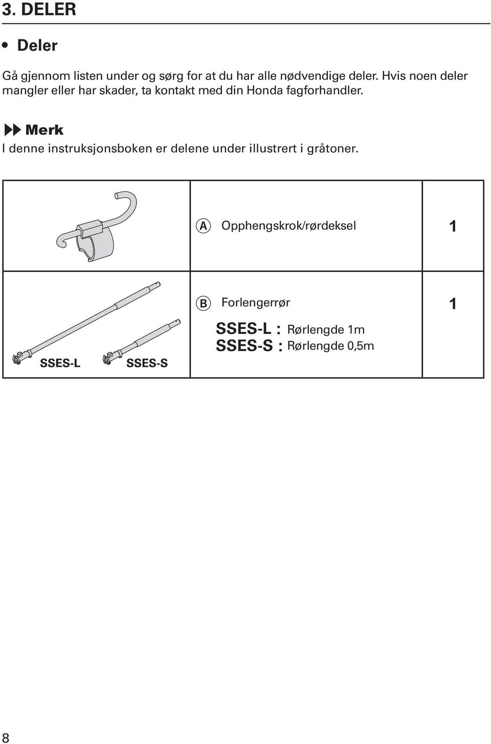 Merk I denne instruksjonsboken er delene under illustrert i gråtoner.