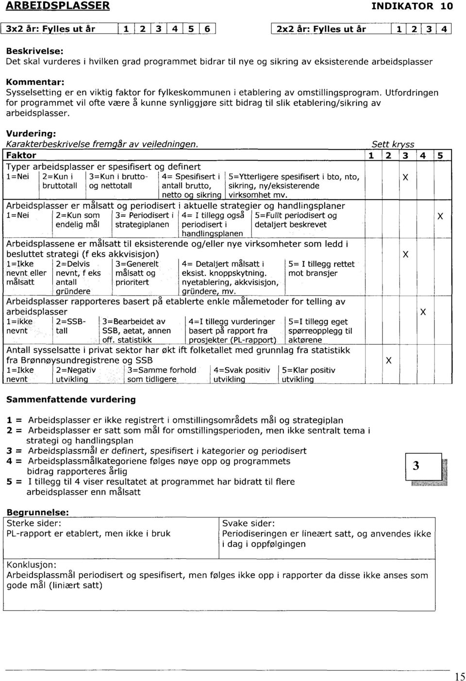 Utfordringen for programmet vil ofte være å kunne synliggjøre sitt bidrag til slik etablering/sikring av arbeidsplasser. Karakterbeskrivelse frem år av veilednin en.