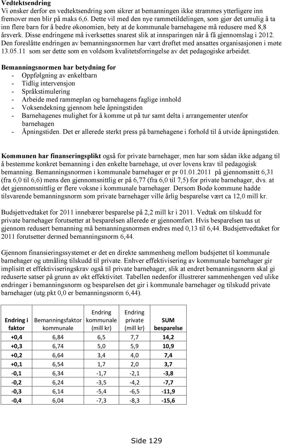 Disse endringene må iverksettes snarest slik at innsparingen når å få gjennomslag i 2012. Den foreslåtte endringen av bemanningsnormen har vært drøftet med ansattes organisasjonen i møte 13.05.