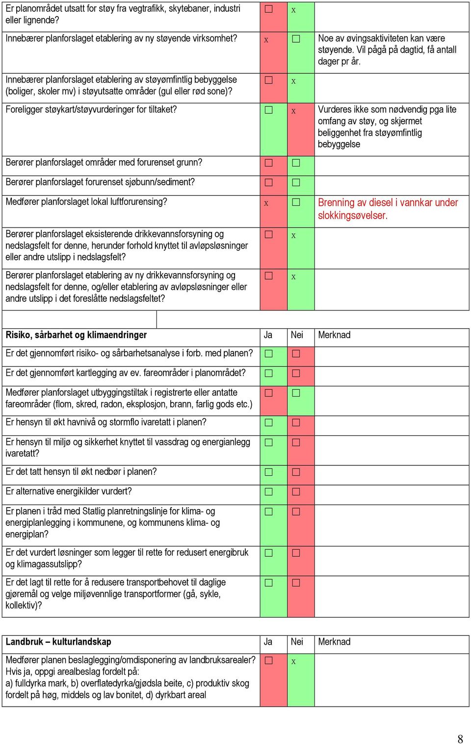 Foreligger støykart/støyvurderinger for tiltaket?