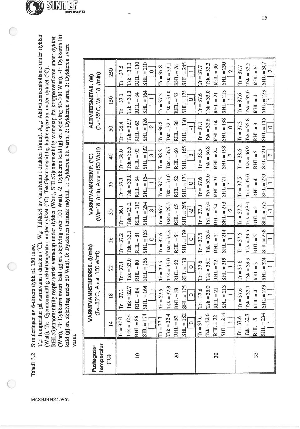 0 10 RHL=86 RIIL=84 RHL=80 RFIL=81 RHL=112 RHL=84 RFIL=93 RHL=62 RI-IL=84 RHL=1l0 SHL= 174 SI-IL= 164 SHL= 156 SFIL= 153 SHL=254 S1-LL= 164 SIIL= 132 SHL= 126 SHL= 164 SFIL=210 [ED [EL EL EL EL EL EL