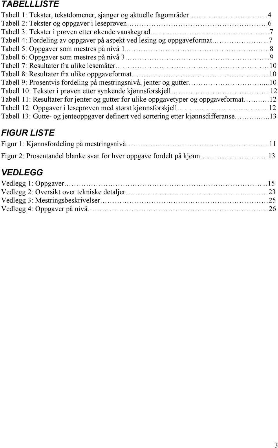 ..9 Tabell 7: Resultater fra ulike lesemåter 10 Tabell 8: Resultater fra ulike oppgaveformat...10 Tabell 9: Prosentvis fordeling på mestringsnivå, jenter og gutter.