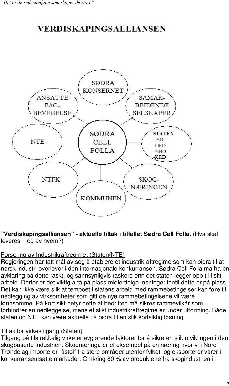 Sødra Cell Folla må ha en avklaring på dette raskt, og sannsynligvis raskere enn det staten legger opp til i sitt arbeid.