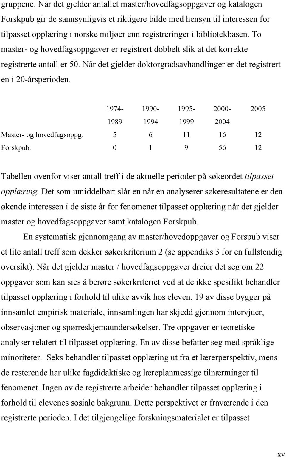 bibliotekbasen. To master- og hovedfagsoppgaver er registrert dobbelt slik at det korrekte registrerte antall er 50. Når det gjelder doktorgradsavhandlinger er det registrert en i 20-årsperioden.