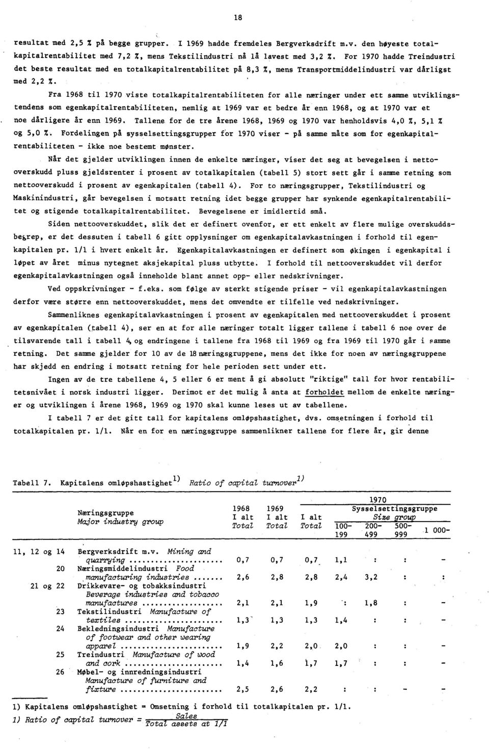 Fra 1968 til 1970 viste totalkapitalrentabiliteten for alle næringer under ett samme utviklingstendens som egenkapitalrentabiliteten, nemlig at 1969 var et bedre år enn 1968, og at 1970 var et noe