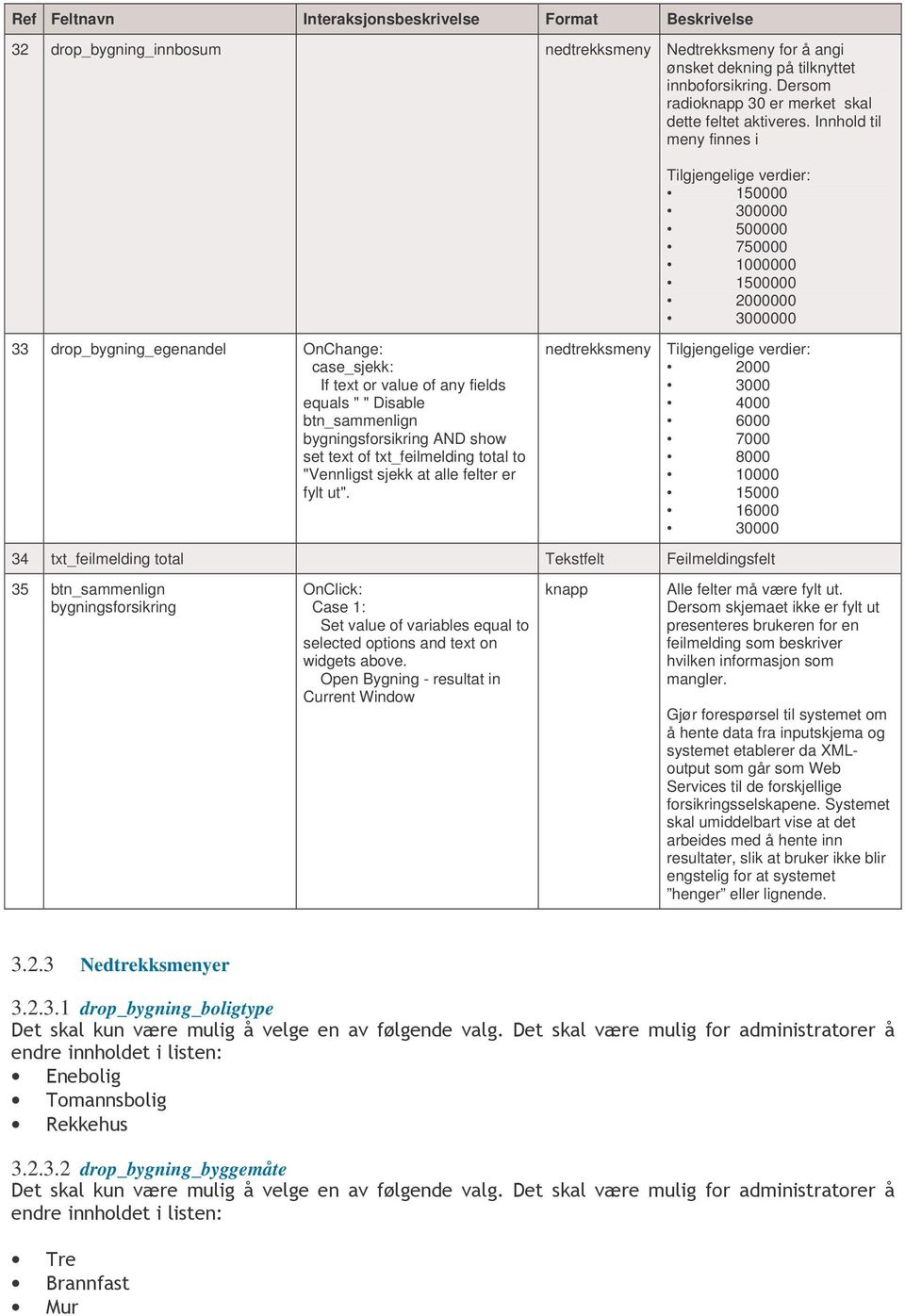 Innhold til meny finnes i 33 drop_bygning_egenandel OnChange: case_sjekk: If text or value of any fields equals " " Disable btn_sammenlign bygningsforsikring AND show set text of txt_feilmelding