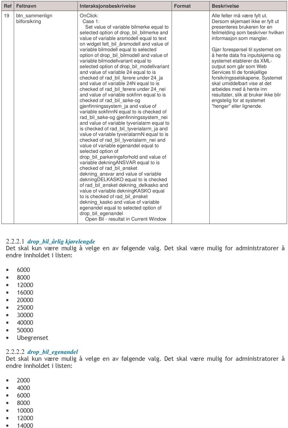 drop_bil_modellvariant and value of variable 24 equal to is checked of rad_bil_førere under 24_ja and value of variable 24N equal to is checked of rad_bil_førere under 24_nei and value of variable