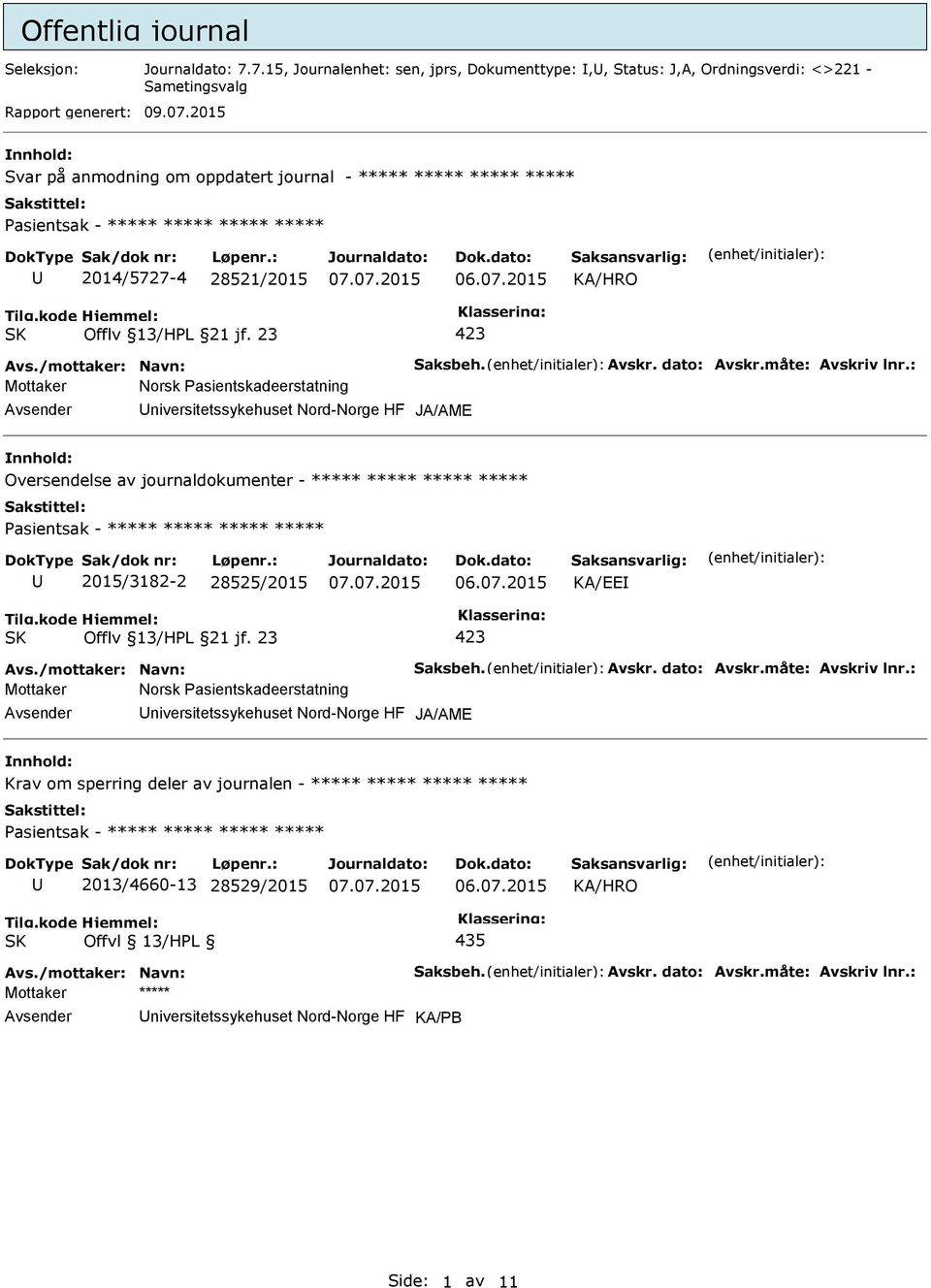 : Mottaker Norsk Pasientskadeerstatning niversitetssykehuset Nord-Norge HF Oversendelse av journaldokumenter - ***** ***** ***** ***** 2015/3182-2 28525/2015 KA/EE Avs./mottaker: Navn: Saksbeh. Avskr.