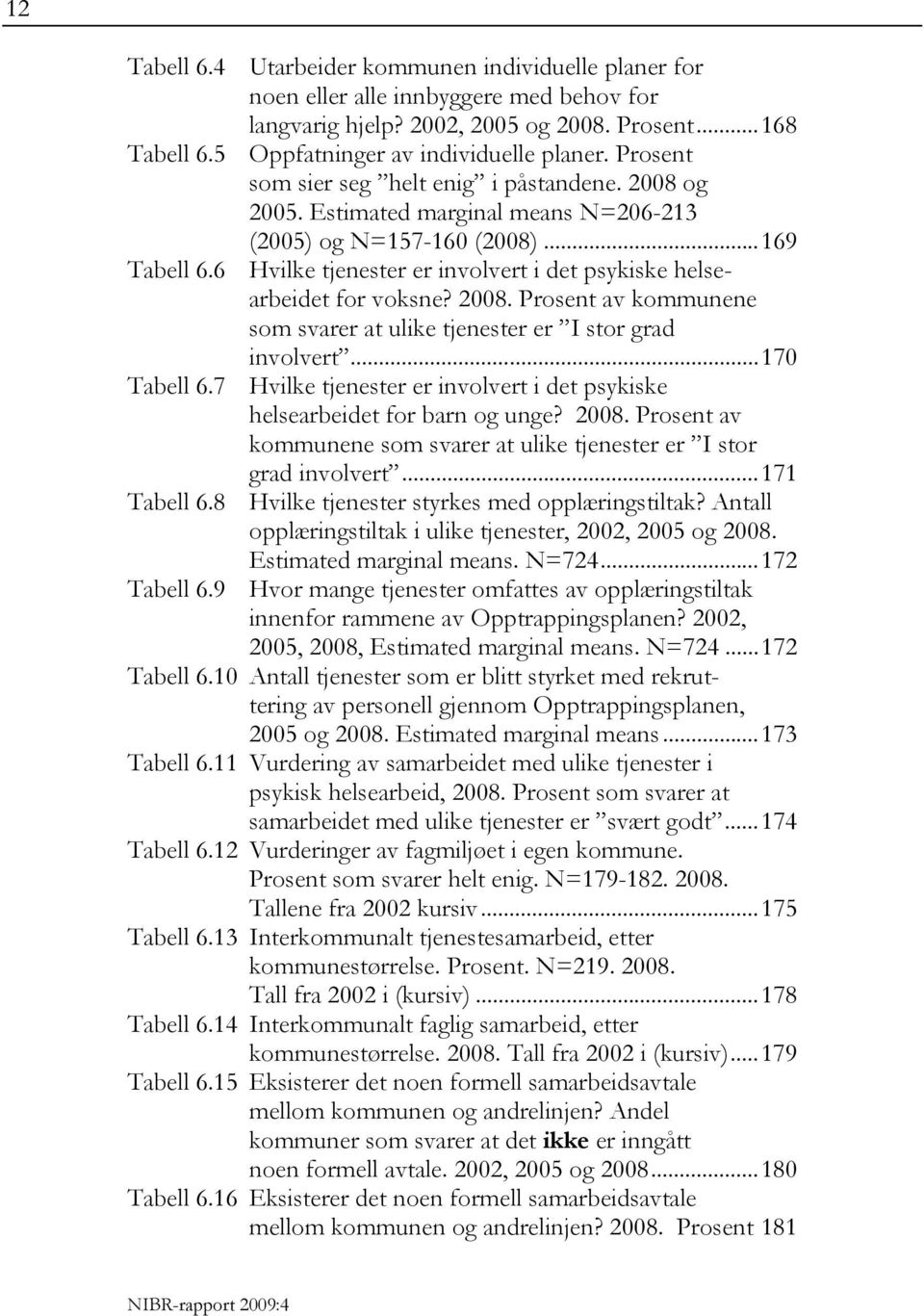 6 Hvilke tjenester er involvert i det psykiske helsearbeidet for voksne? 2008. Prosent av kommunene som svarer at ulike tjenester er I stor grad involvert...170 Tabell 6.