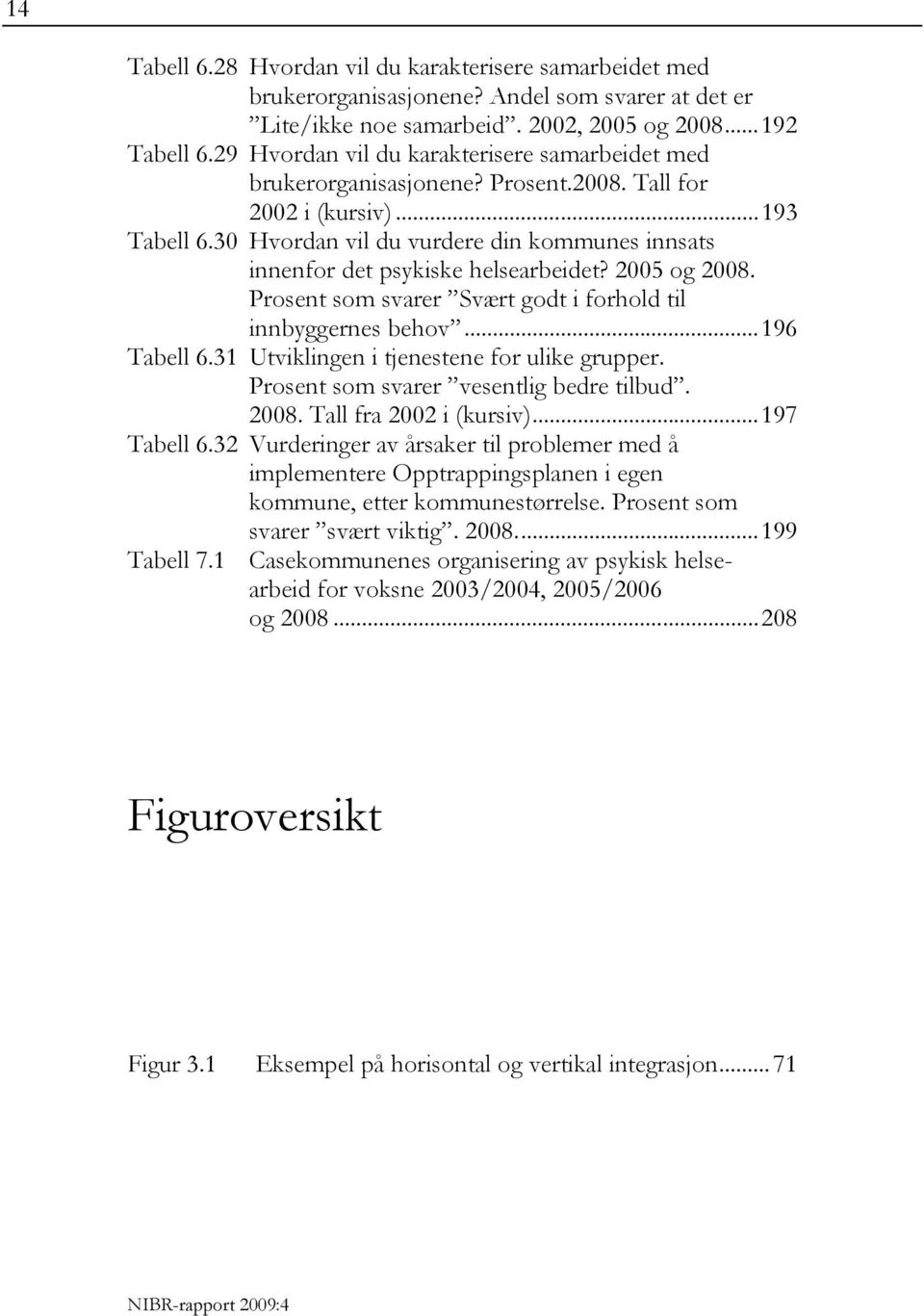 30 Hvordan vil du vurdere din kommunes innsats innenfor det psykiske helsearbeidet? 2005 og 2008. Prosent som svarer Svært godt i forhold til innbyggernes behov...196 Tabell 6.