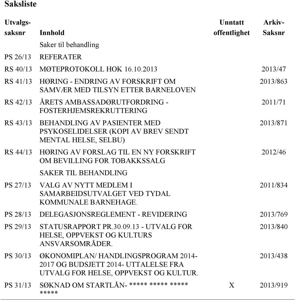 PASIENTER MED PSYKOSELIDELSER (KOPI AV BREV SENDT MENTAL HELSE, SELBU) HØRING AV FORSLAG TIL EN NY FORSKRIFT OM BEVILLING FOR TOBAKKSSALG SAKER TIL BEHANDLING VALG AV NYTT MEDLEM I SAMARBEIDSUTVALGET