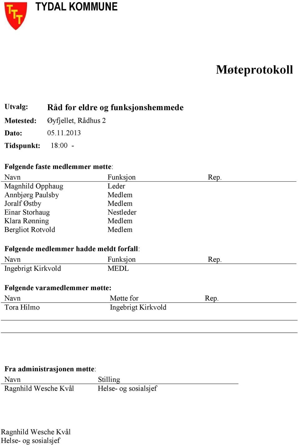 Magnhild Opphaug Leder Annbjørg Paulsby Medlem Joralf Østby Medlem Einar Storhaug Nestleder Klara Rønning Medlem Bergliot Rotvold Medlem Følgende