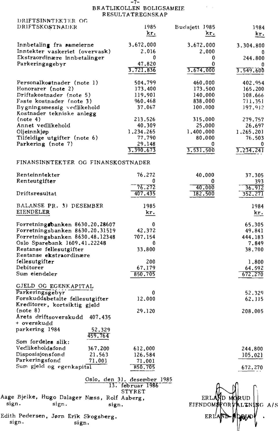 800 Personalkoatnader (note 1) Ronorarer (note 2) Driftskostnader fnote 5) Faste kostnader fnote 3) Bygningsmessie vedlikehold Kostnader tekniske anlegg (note 4) Annet vedlikehold Oljeinnkjmp