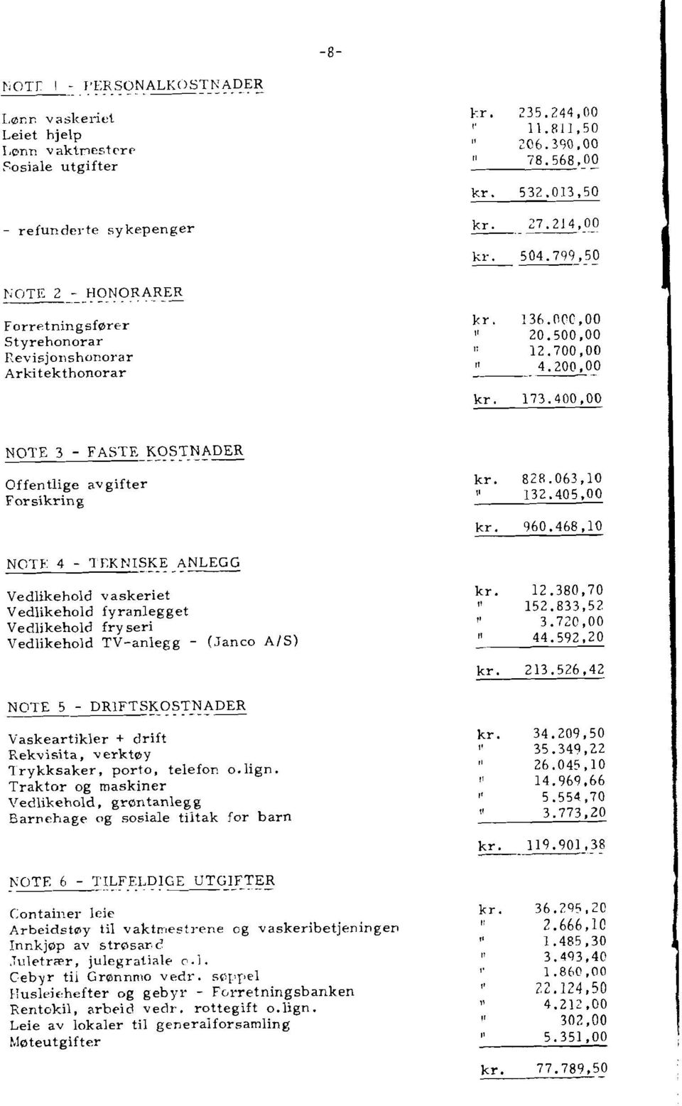 405,OO kr. 960.468,lO Vedlikehold vaskeriet Vedlikehold fyranlegget Vedlikehold fry seri Vedlikehold TV-anlegg - (Zanco A/S) NOTE 5 - DRlFTSK-OS?