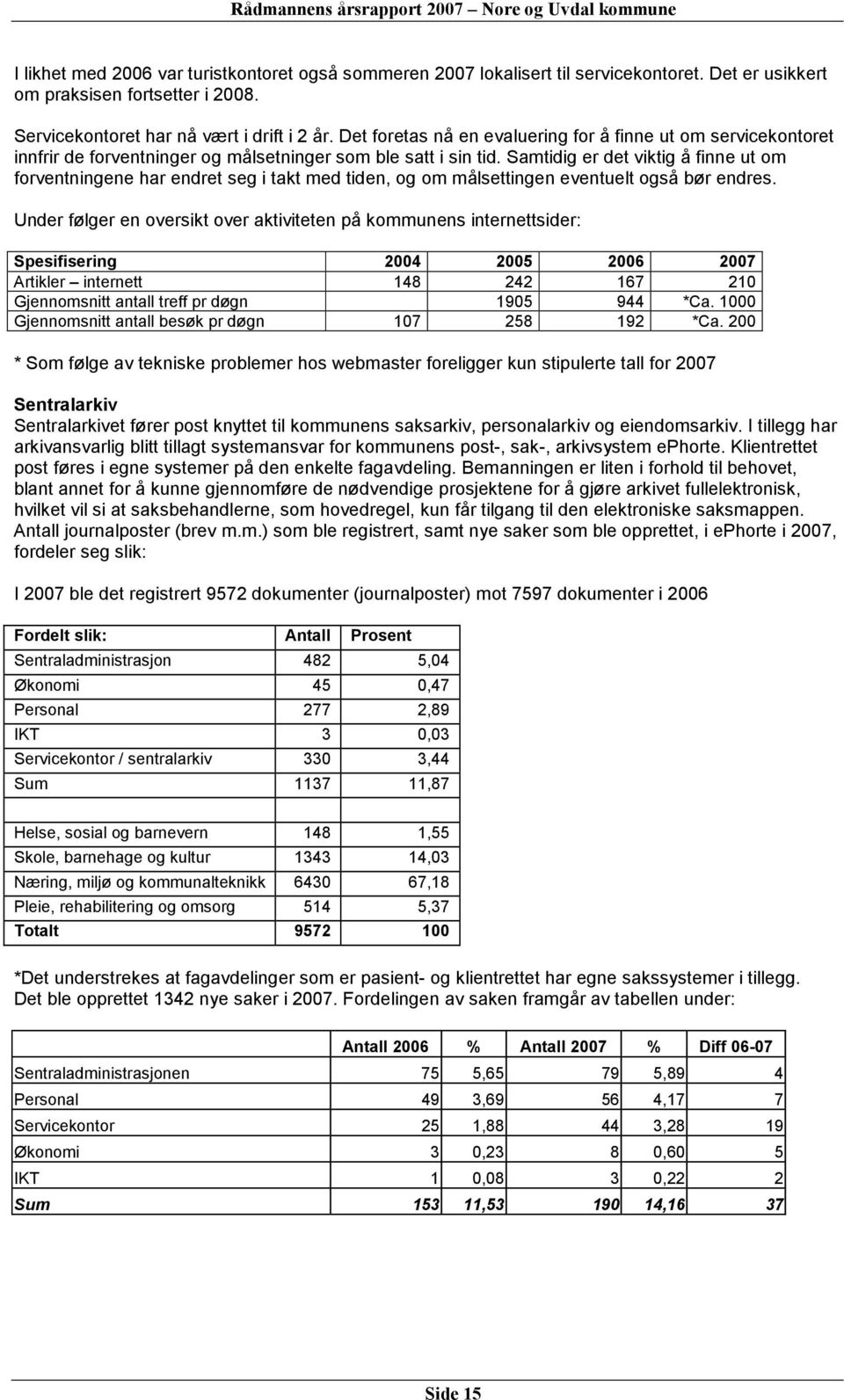 Samtidig er det viktig å finne ut om forventningene har endret seg i takt med tiden, og om målsettingen eventuelt også bør endres.