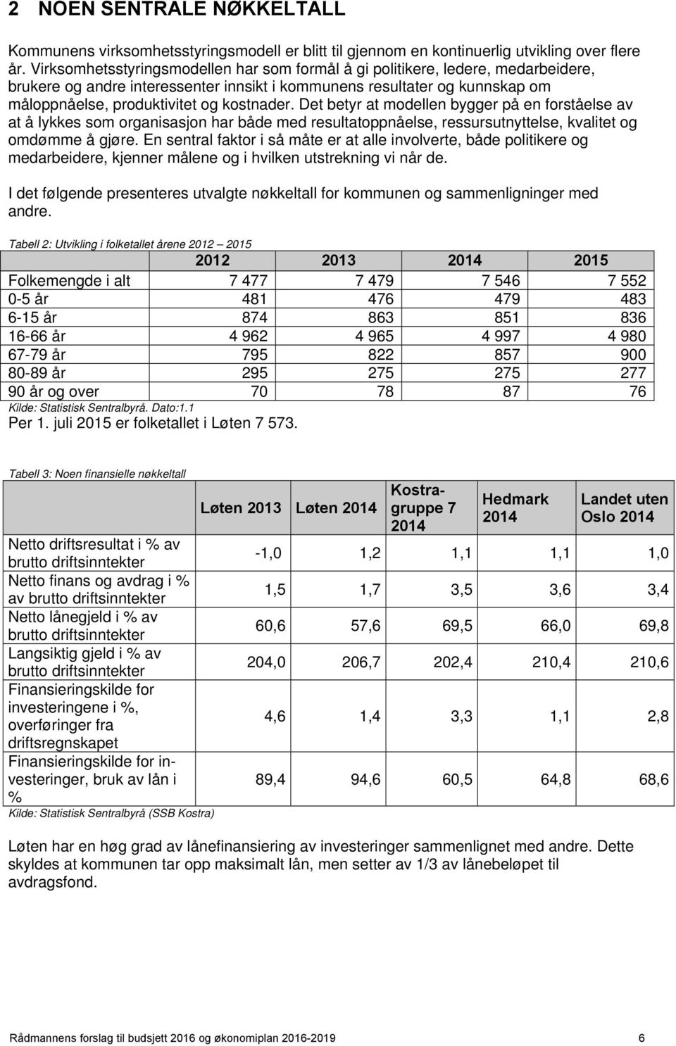 Det betyr at modellen bygger på en forståelse av at å lykkes som organisasjon har både med resultatoppnåelse, ressursutnyttelse, kvalitet og omdømme å gjøre.