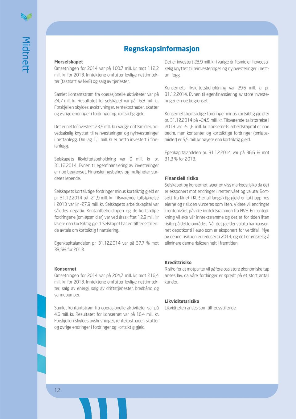 Det er netto investert 23,9 mill. kr i varige driftsmidler, hovedsakelig knyttet til reinvesteringer og nyinvesteringer i nettanlegg. Om lag 1,1 mill. kr er netto investert i fiberanlegg.