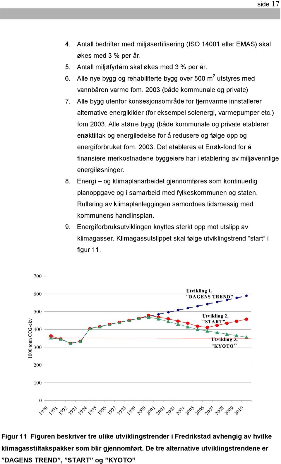 Alle bygg utenfor konsesjonsområde for fjernvarme innstallerer alternative energikilder (for eksempel solenergi, varmepumper etc.) fom 2003.