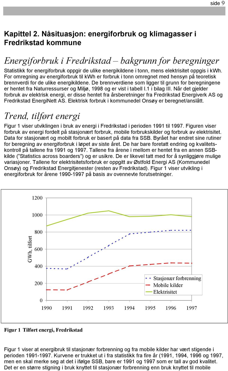 elektrisitet oppgis i kwh. For omregning av energiforbruk til kwh er forbruk i tonn omregnet med hensyn på teoretisk brennverdi for de ulike energikildene.