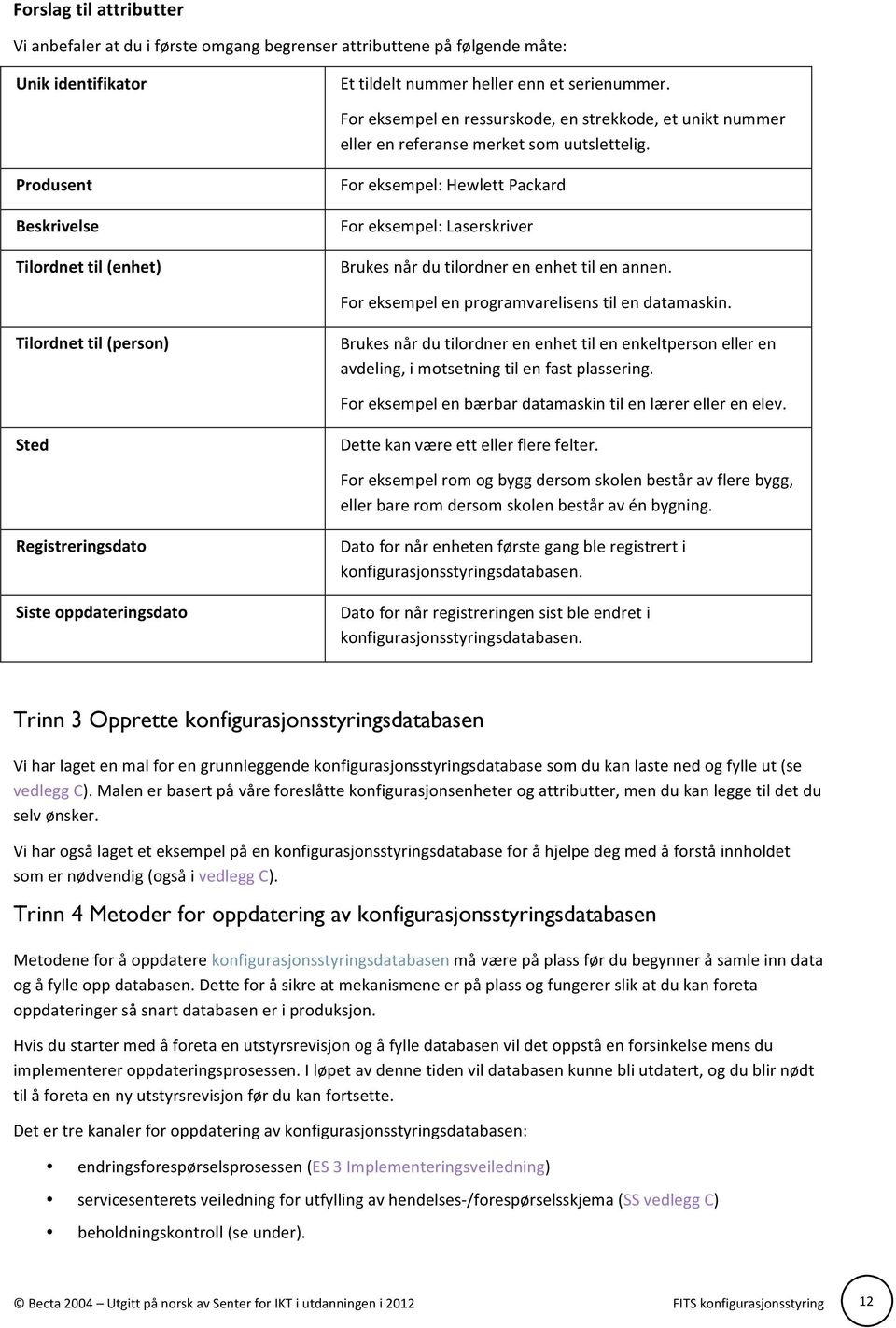 Produsent Beskrivelse Tilordnet til (enhet) For eksempel: Hewlett Packard For eksempel: Laserskriver Brukes når du tilordner en enhet til en annen. For eksempel en programvarelisens til en datamaskin.