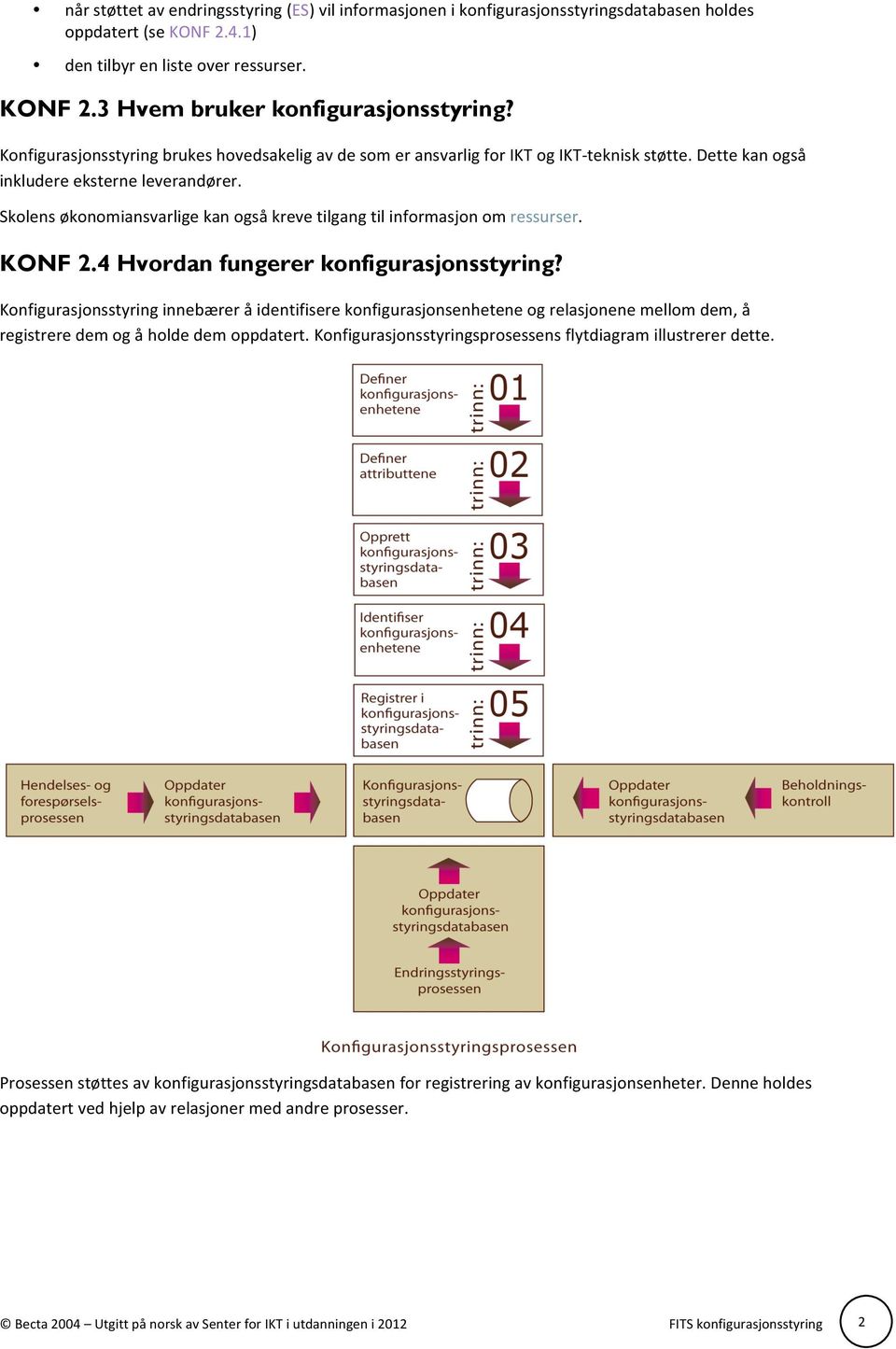 Skolens økonomiansvarlige kan også kreve tilgang til informasjon om ressurser. KONF 2.4 Hvordan fungerer konfigurasjonsstyring?