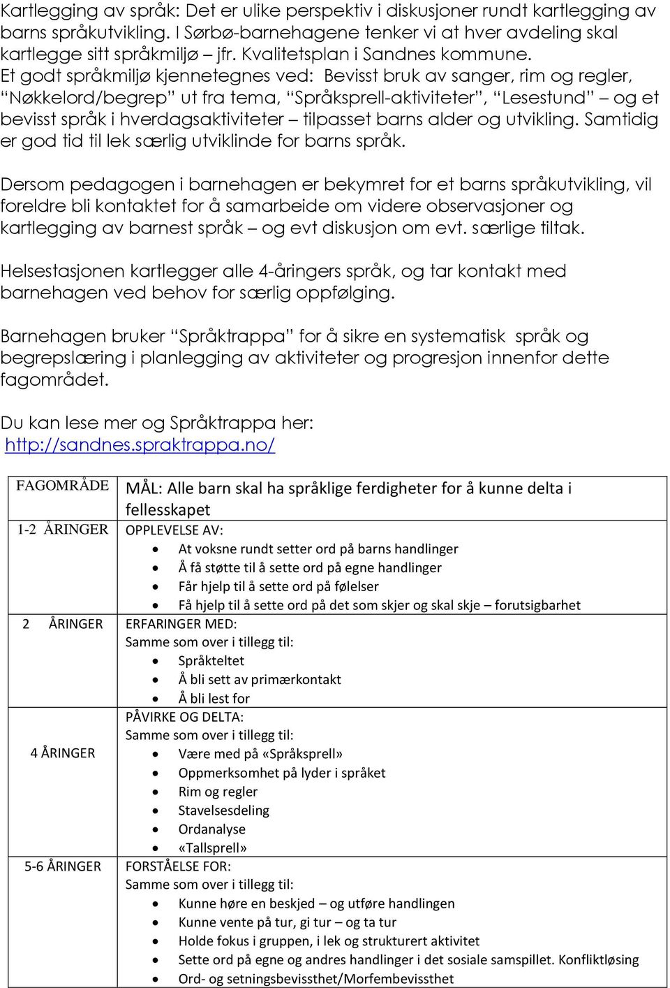 Et godt språkmiljø kjennetegnes ved: Bevisst bruk av sanger, rim og regler, Nøkkelord/begrep ut fra tema, Språksprell-aktiviteter, Lesestund og et bevisst språk i hverdagsaktiviteter tilpasset barns