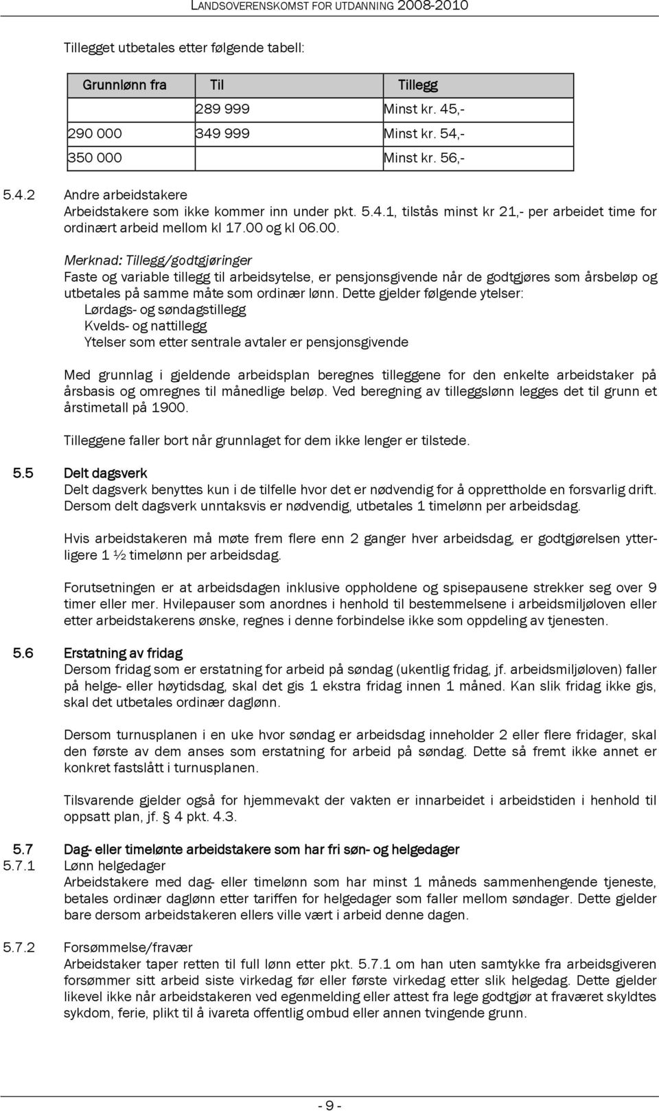 og kl 06.00. Merknad: Tillegg/godtgjøringer Faste og variable tillegg til arbeidsytelse, er pensjonsgivende når de godtgjøres som årsbeløp og utbetales på samme måte som ordinær lønn.