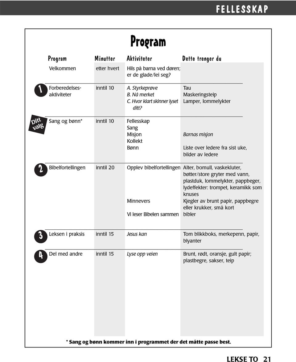 Sang og bønn* inntil 10 Fellesskap Sang Misjon Kollekt Bønn Barnas misjon Liste over ledere fra sist uke, bilder av ledere Bibelfortellingen inntil 20 Opplev bibelfortellingen Alter, bomull,