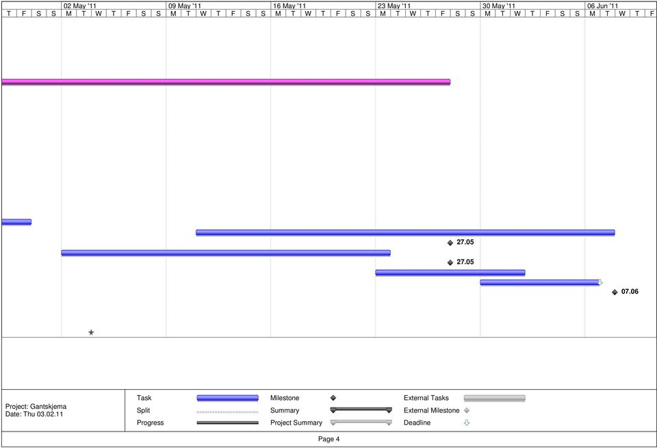 05 27.05 07.06 Project: Gantskjema Date: Thu 03.02.
