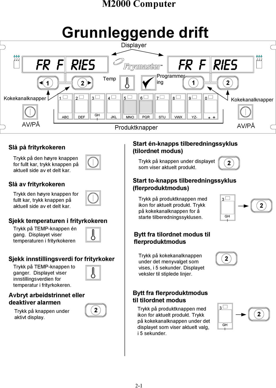 Slå av frityrkokeren Trykk den høyre knappen for fullt kar, trykk knappen på aktuell side av et delt kar. Sjekk temperaturen i frityrkokeren Trykk på TEMP-knappen én gang.