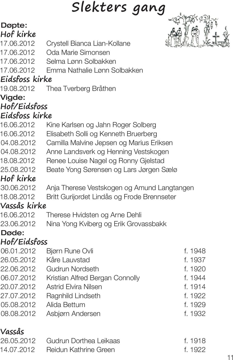 2012 Camilla Malvine Jepsen og Marius Eriksen 04.08.2012 Anne Landsverk og Henning Vestskogen 18.08.2012 Renee Louise Nagel og Ronny Gjelstad 25.08.2012 Beate Yong Sørensen og Lars Jørgen Sælø Hof kirke 30.