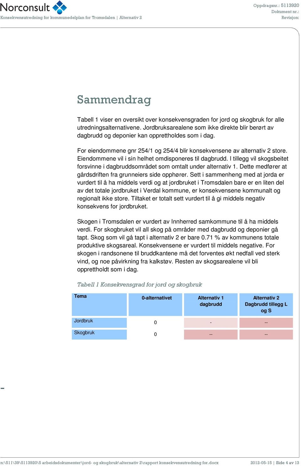 Eiendommene vil i sin helhet omdisponeres til dagbrudd. I tillegg vil skogsbeitet forsvinne i dagbruddsområdet som omtalt under alternativ 1.