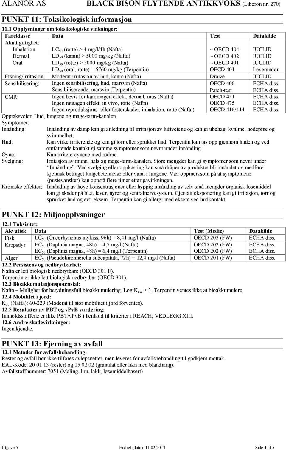 OECD 402 IUCLID Oral LD 50 (rotte) > 5000 mg/kg (Nafta) LD 50 (oral, rotte) = 5760 mg/kg (Terpentin) ~ OECD 401 OECD 401 IUCLID Leverandør Etsning/irritasjon: Moderat irritasjon av hud, kanin (Nafta)