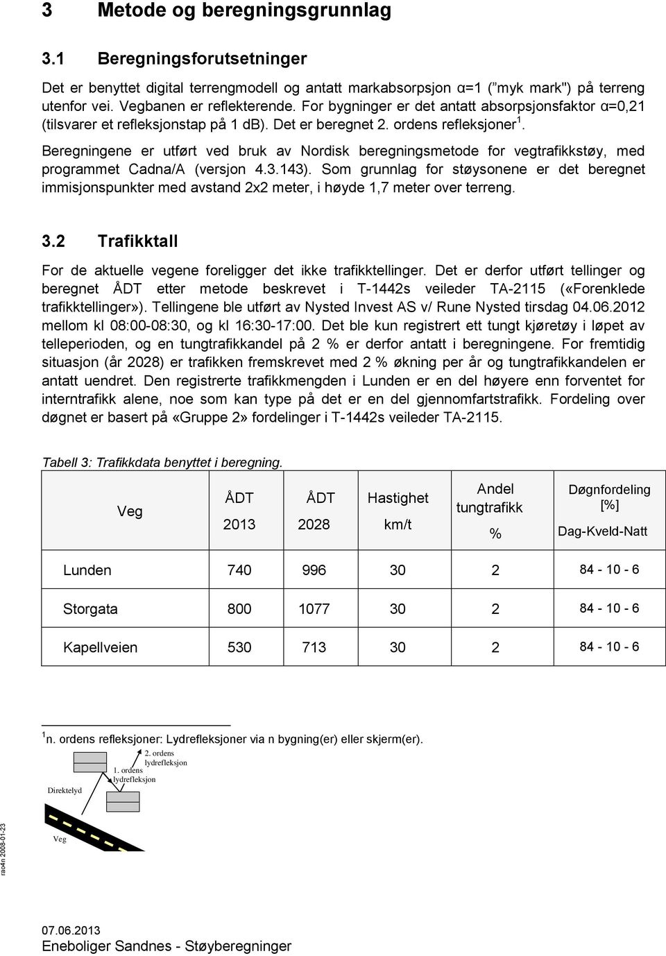 Beregningene er utført ved bruk av Nordisk beregningsmetode for vegtrafikkstøy, med programmet Cadna/A (versjon 4.3.143).