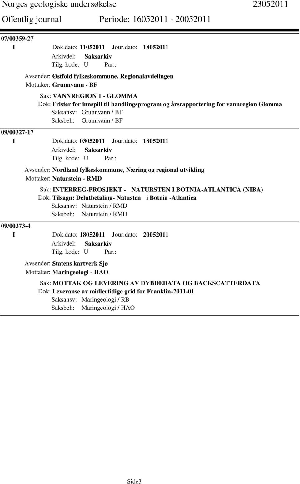 Glomma Saksansv: Grunnvann / BF Saksbeh: Grunnvann / BF 09/00327-17 I Dok.dato: 03052011 Jour.