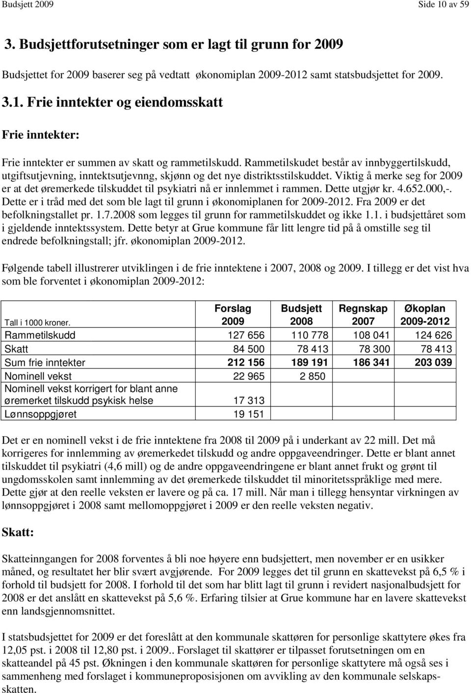 Viktig å merke seg for 2009 er at det øremerkede tilskuddet til psykiatri nå er innlemmet i rammen. Dette utgjør kr. 4.652.000,-.