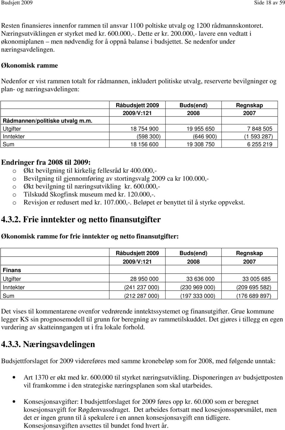 Økonomisk ramme Nedenfor er vist rammen totalt for rådmannen, inkludert politiske utvalg, reserverte bevilgninger og plan- og næringsavdelingen: Råbudsjett 2009 Buds(end) Regnskap 2009/V:121 2008