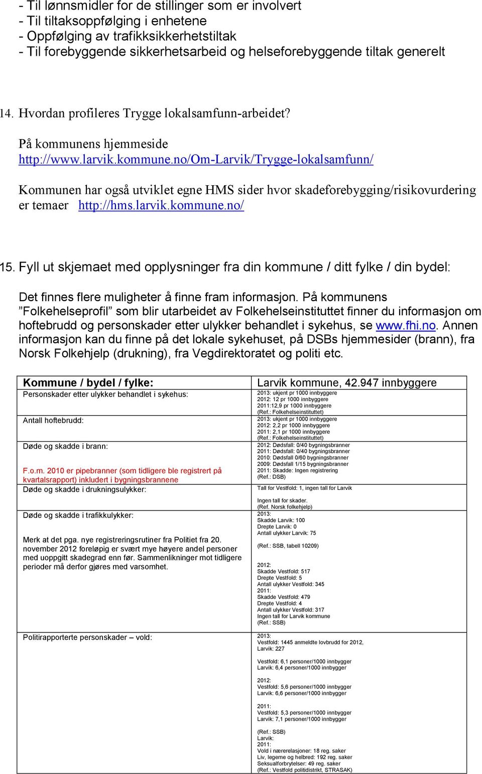 s hjemmeside http://www.larvik.kommune.no/om-larvik/trygge-lokalsamfunn/ Kommunen har også utviklet egne HMS sider hvor skadeforebygging/risikovurdering er temaer http://hms.larvik.kommune.no/ 15.