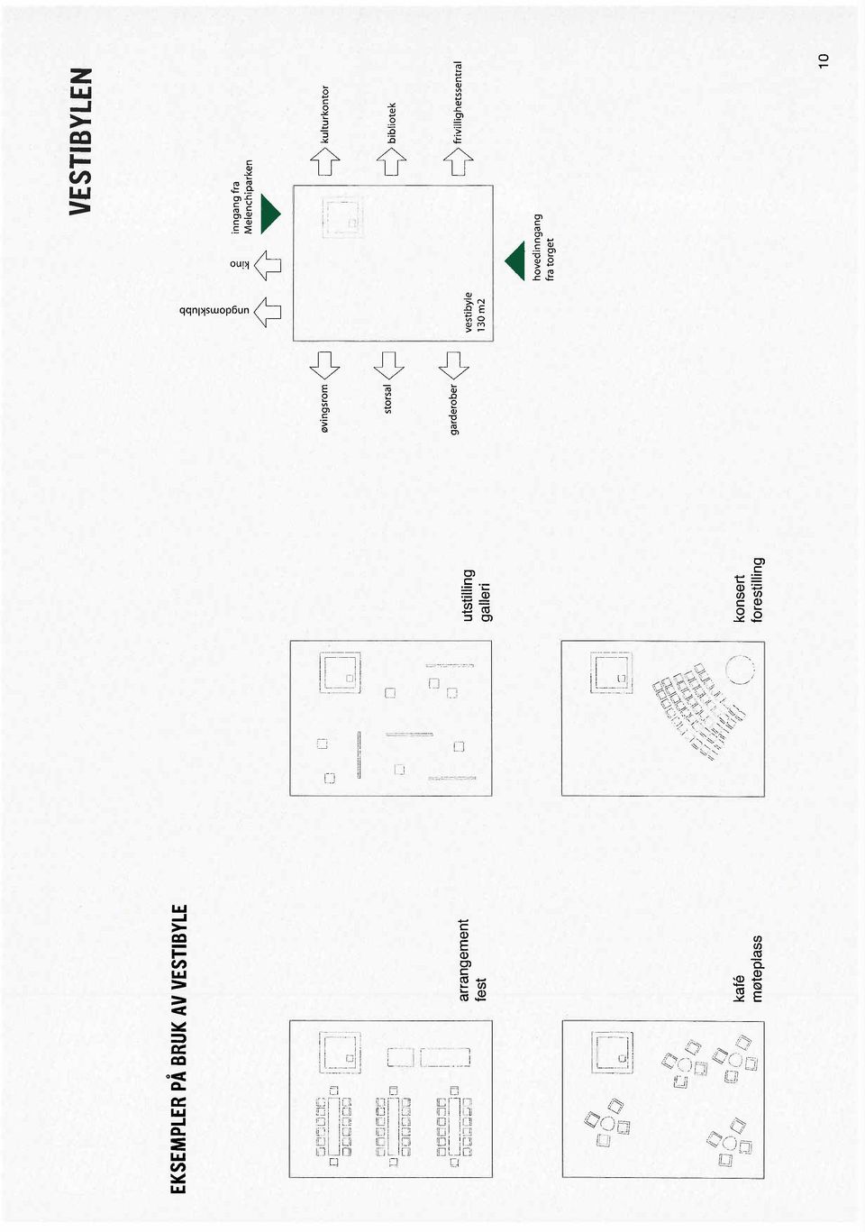 VSTIBYLN :; Ê - 0\ c c nngang fra :; Melenchparken øvngsrm y y kulturkntr