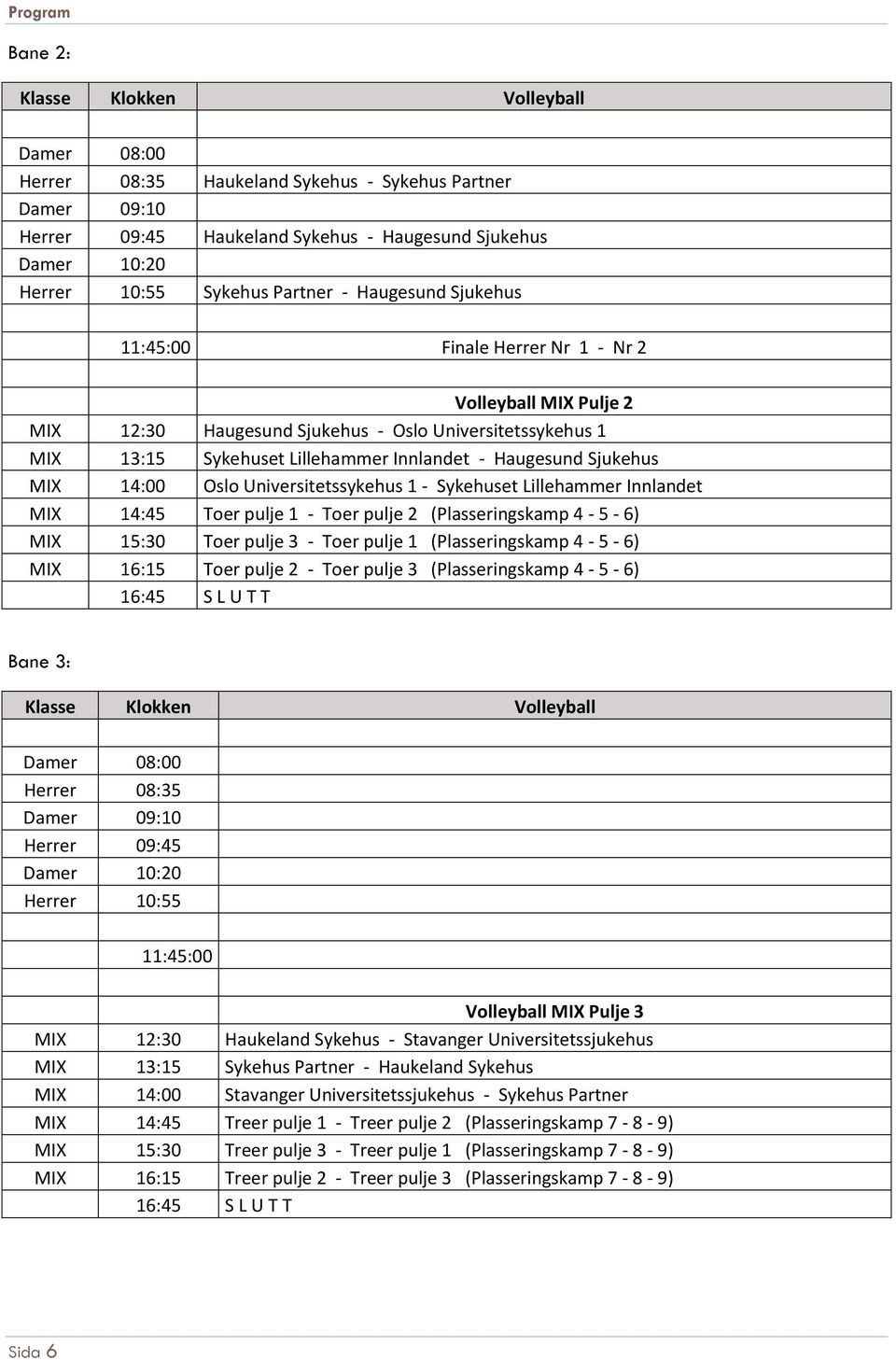 MIX 14:00 Oslo Universitetssykehus 1 - Sykehuset Lillehammer Innlandet MIX 14:45 Toer pulje 1 - Toer pulje 2 (Plasseringskamp 4-5 - 6) MIX 15:30 Toer pulje 3 - Toer pulje 1 (Plasseringskamp 4-5 - 6)